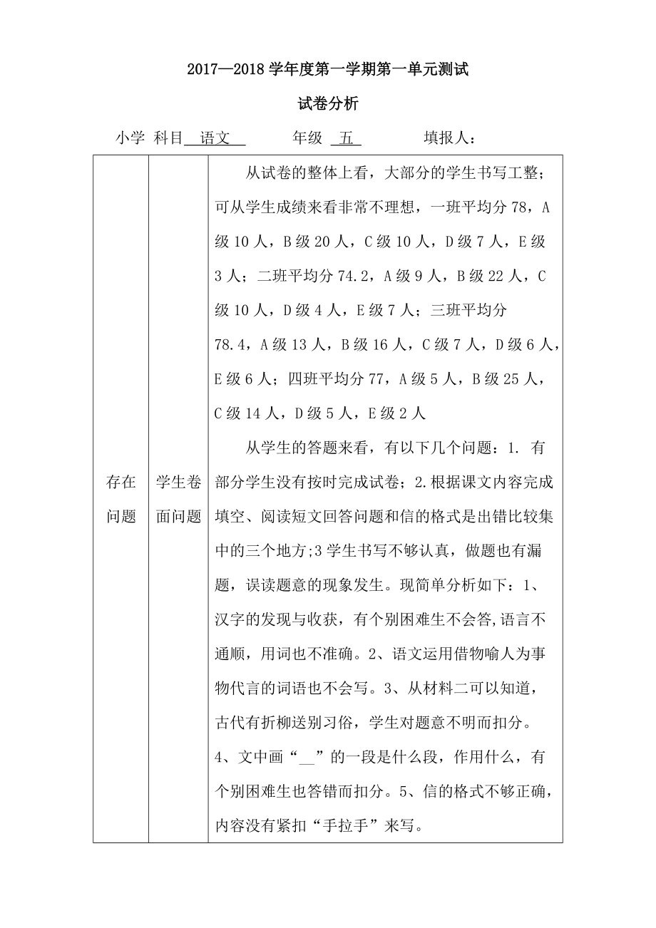 小学语文试卷分析主要成绩怎么写_小学语文试卷分析主要成绩