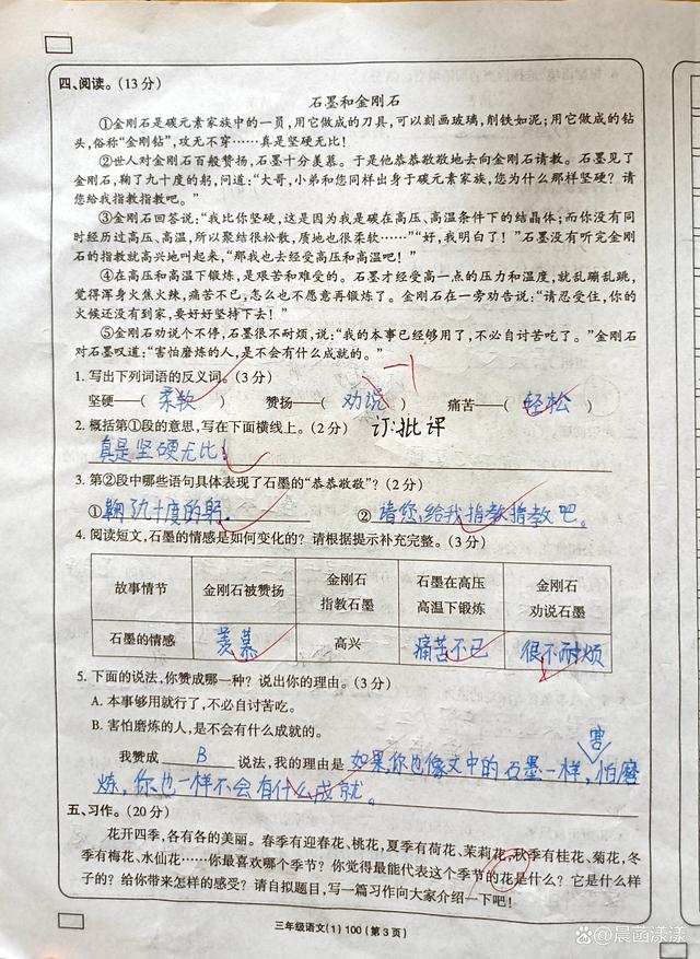 小学语文试卷分析主要成绩怎么写_小学语文试卷分析主要成绩
