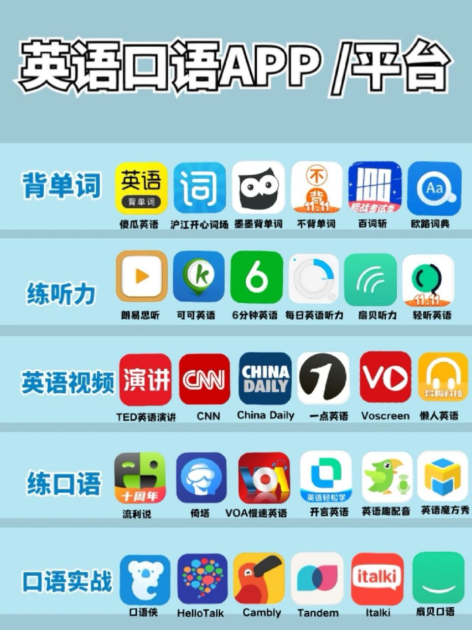 练英语口语的app哪个好免费(练英语口语的app哪个好免费的)