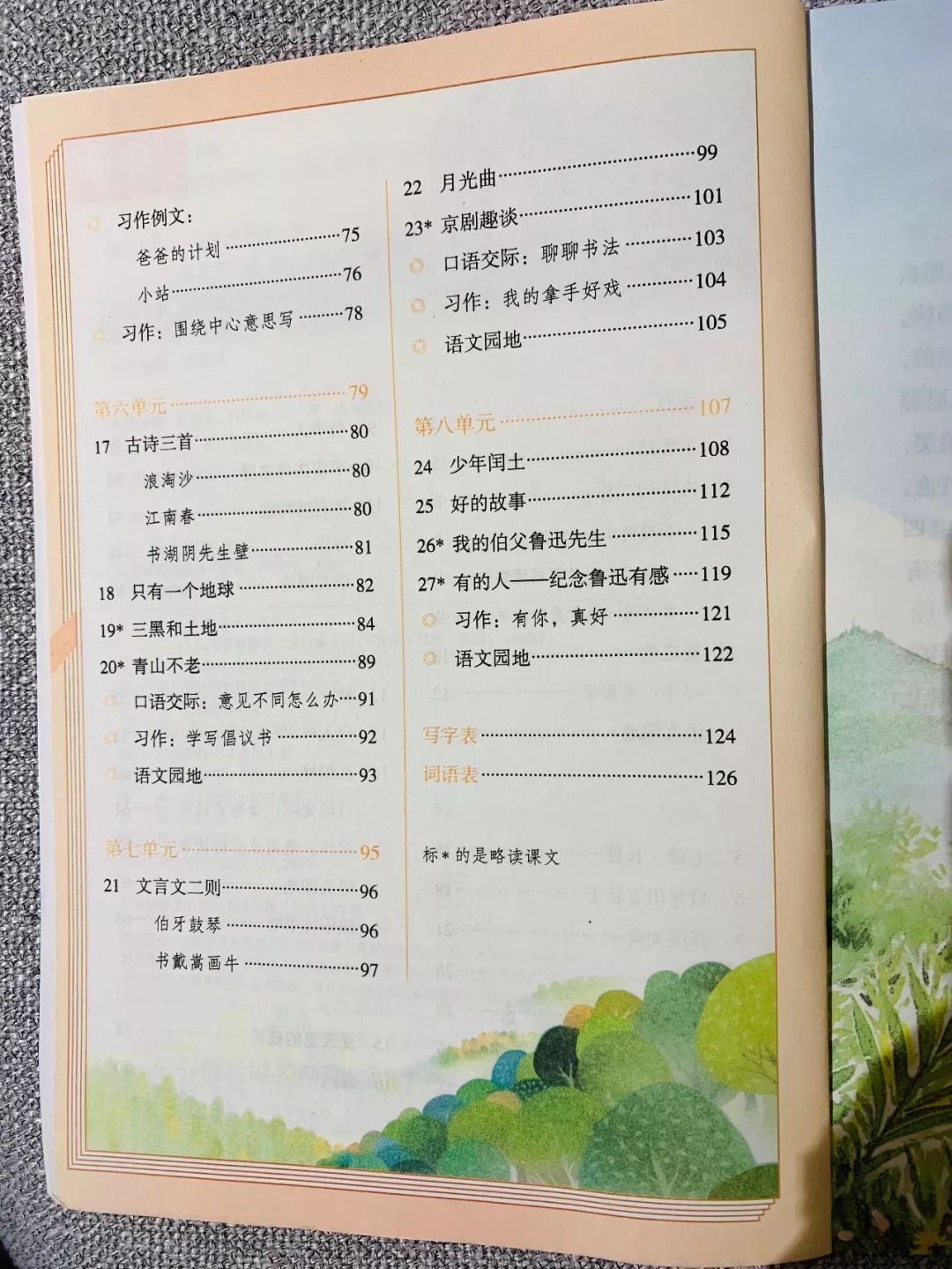 六年级上册语文朗读视频_六年级上册语文朗读视频我的战友邱少云