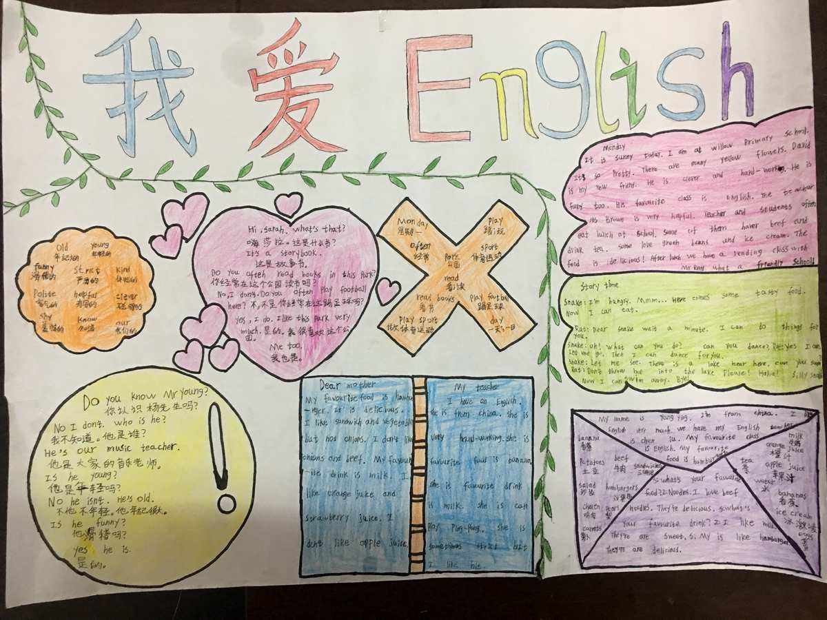 英语手抄报简单第一名(英语手抄报简单第一名三年级)