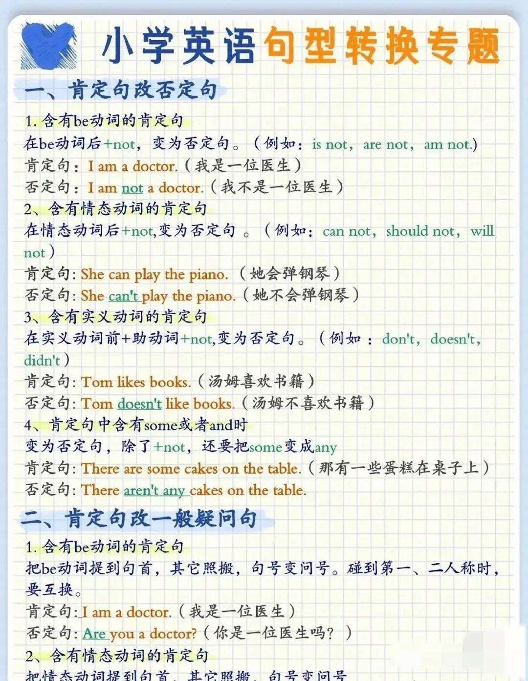 小学英语语法知识点(小学英语语法)