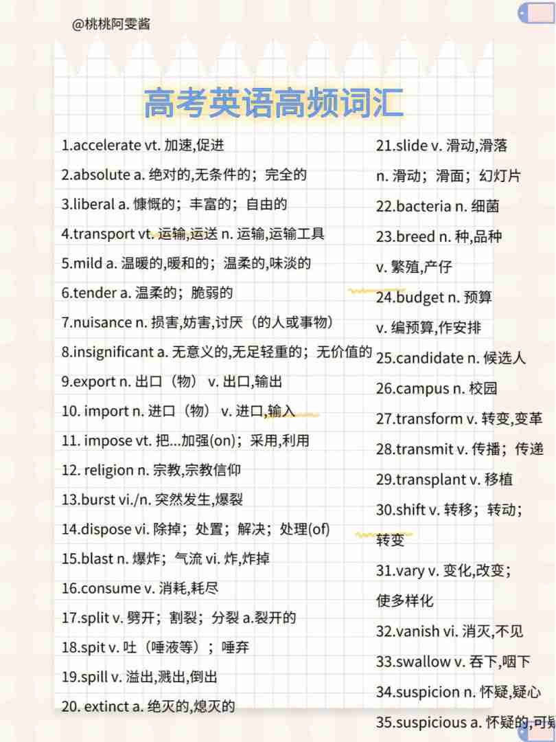 高考英语必背句子300句_高考英语必背句子300句摘抄