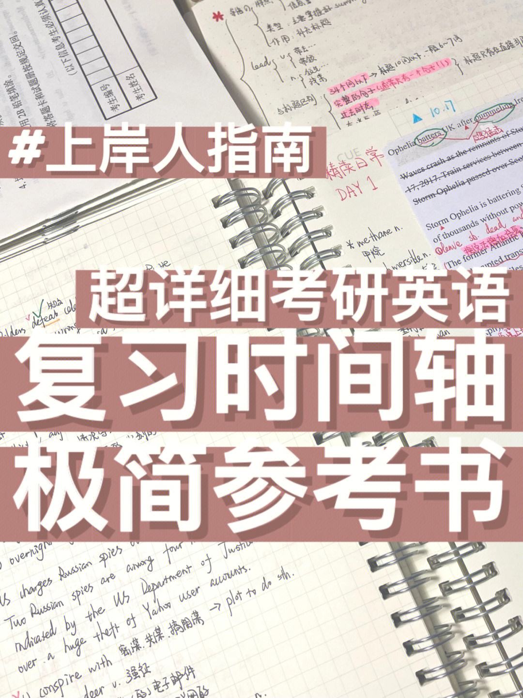 考研英语考试怎么分配时间(考研英语怎么分配时间)