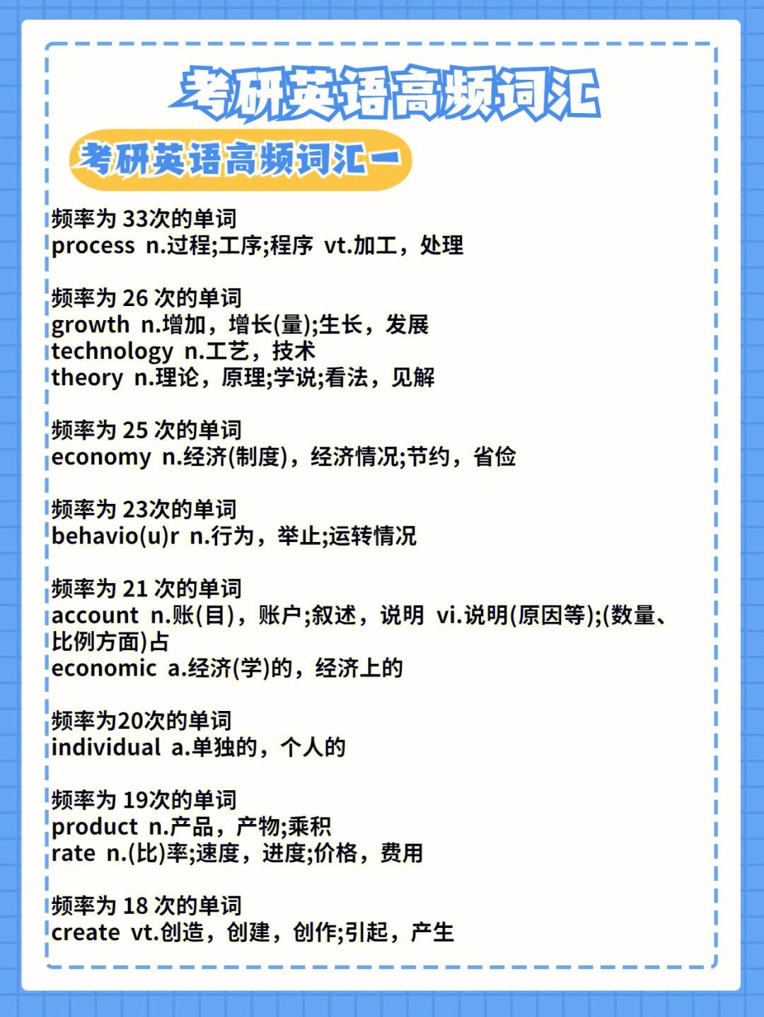 考研英语单词推荐软件(考研英语单词哪个app好)
