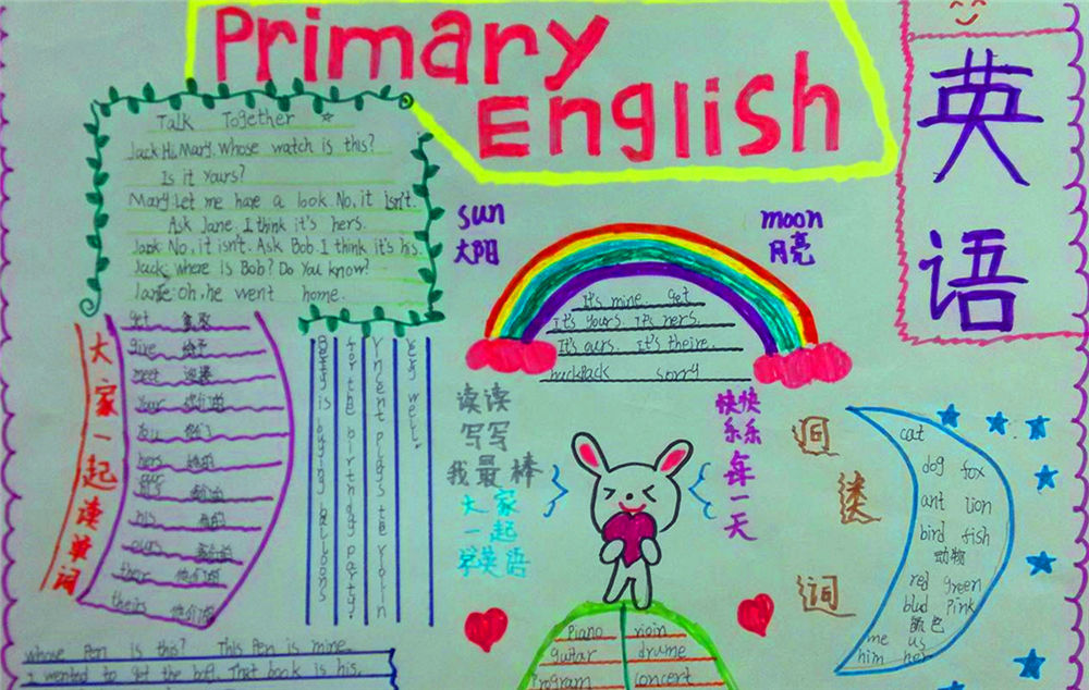 英语手抄报上面的字(英语手抄报上面的字怎么写?三年级)