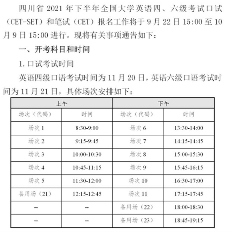 英语六级考试时间多长考完_英语六级考试时间多长