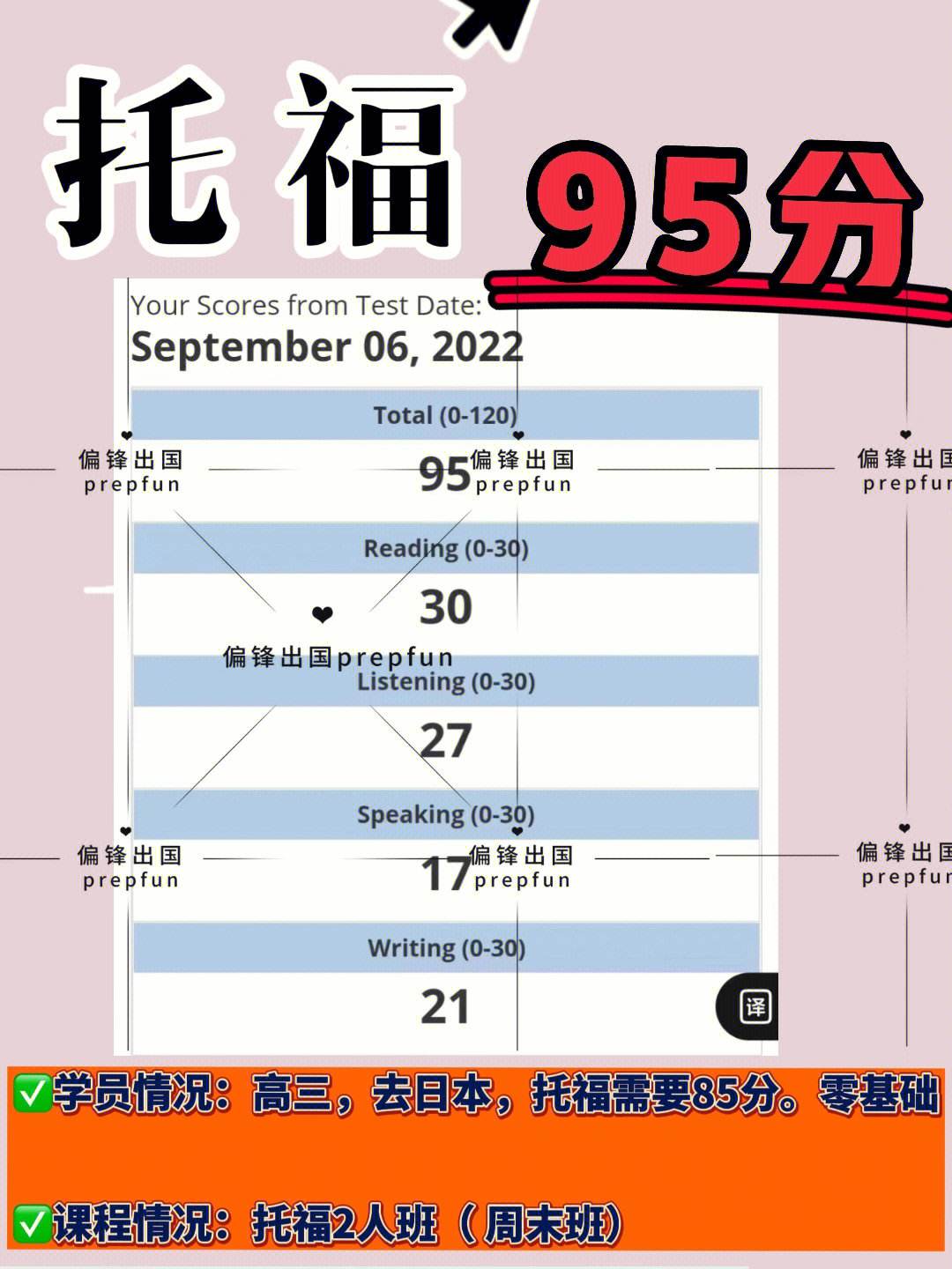 托福95分相当于六级多少分(托福95分是什么水平相当于雅思)