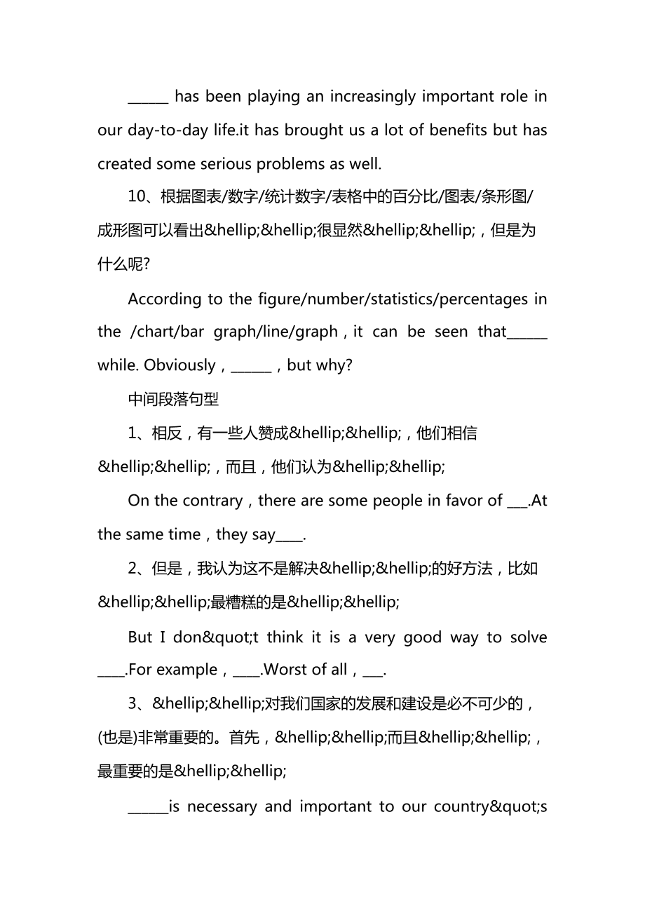 20个英语作文万能句型模板(20个英语作文万能句型)