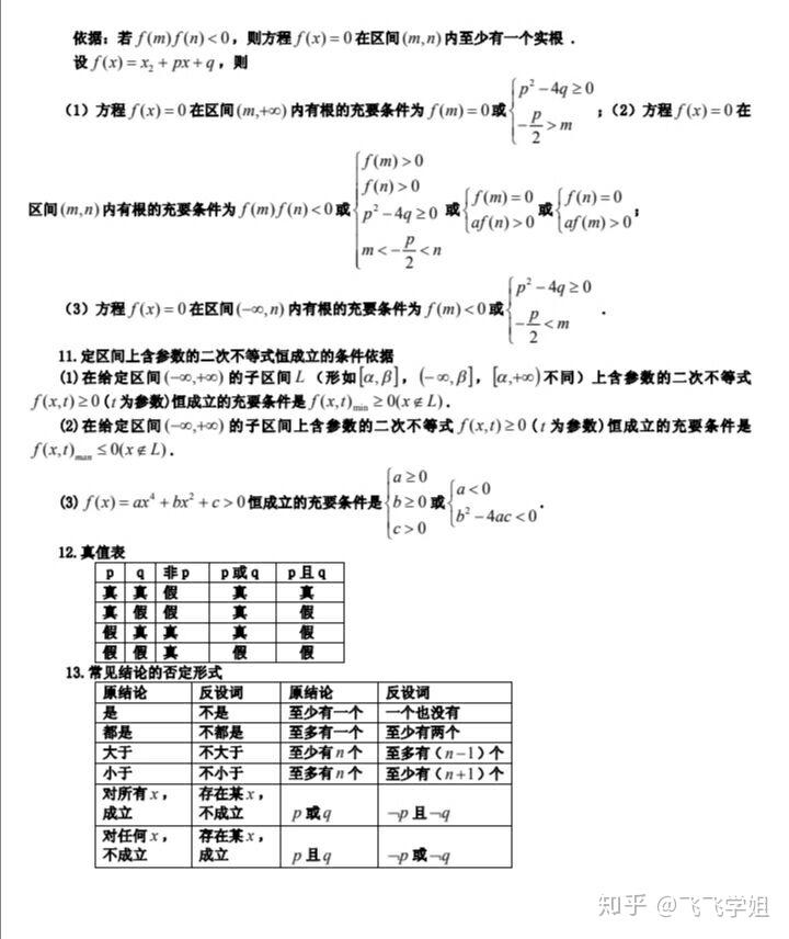 知乎初高中数学公式大全_初中高中数学知识点公式总结