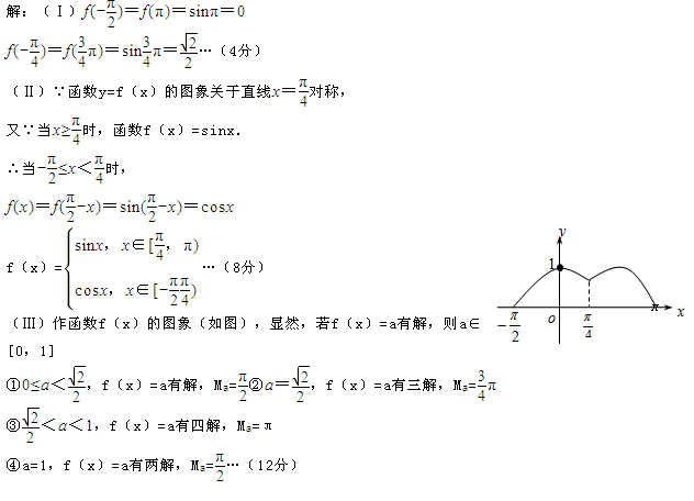 高一数学难吗重要吗(高一数学难吗)