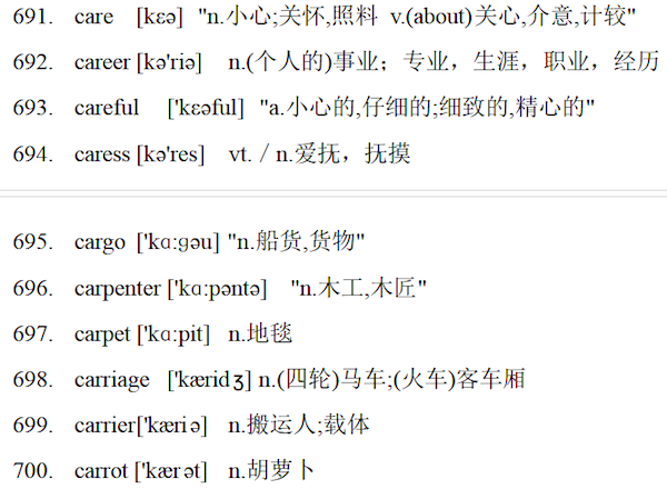 考研英语单词表汇总(5500)(考研单词5500word版2021)