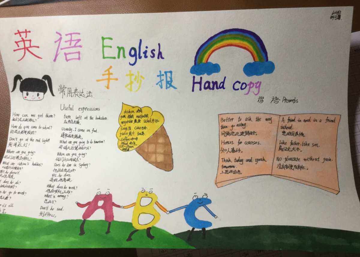 六年级英语手抄报清晰简单又好看(六年级英语手抄报清晰简单)