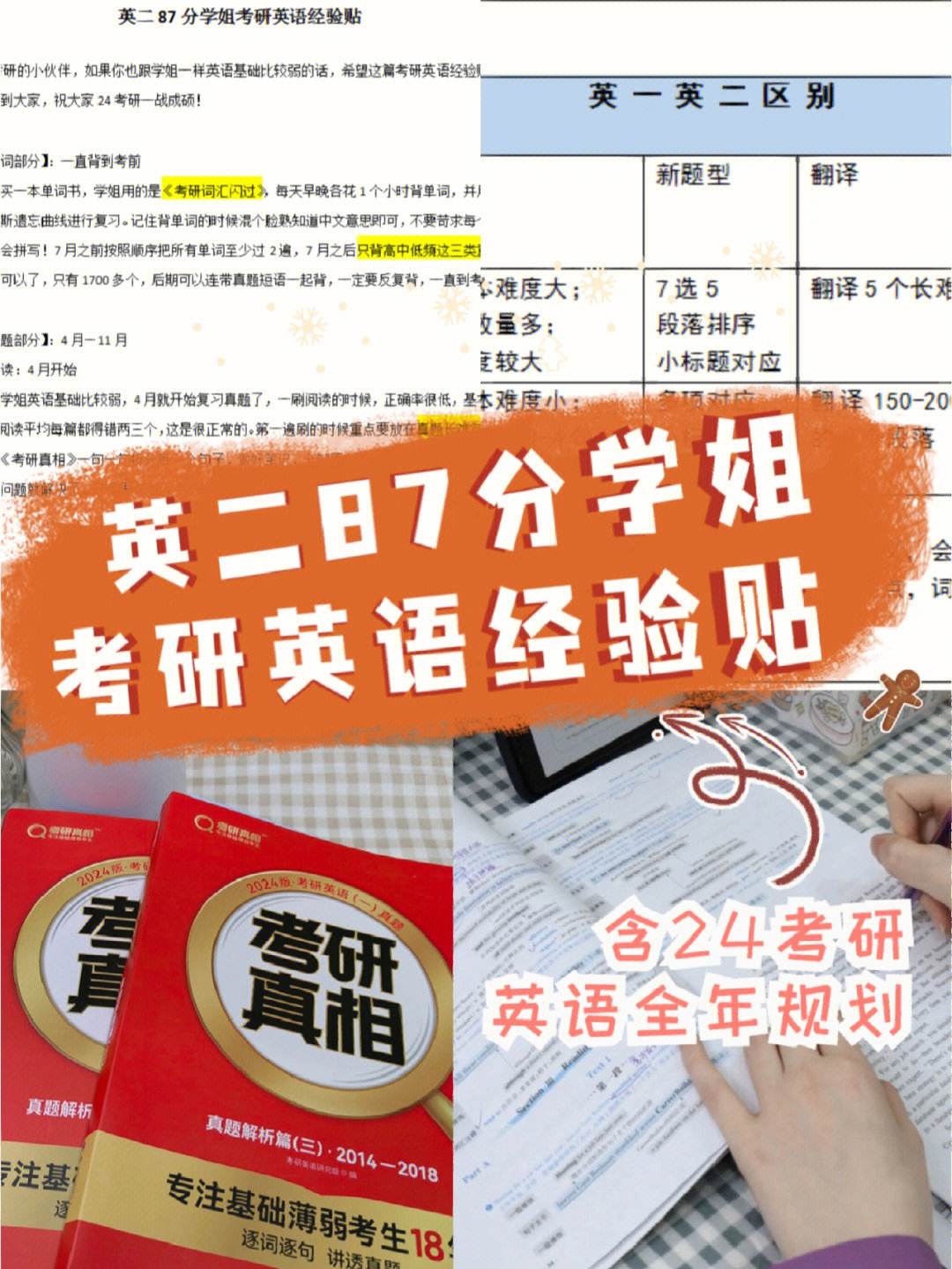 考研英语课程推荐(考研英语课程哪个老师讲的比较好)