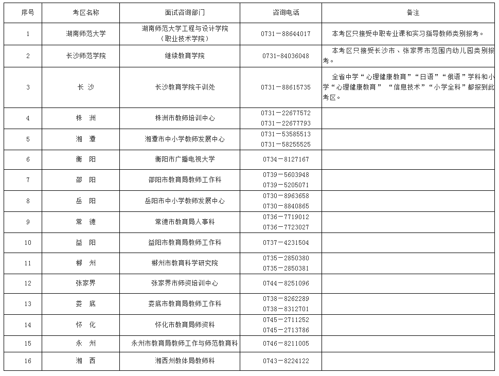 有小学语文教师资格证可以考幼儿园编制吗(小学语文教育可以考幼师资格证吗)