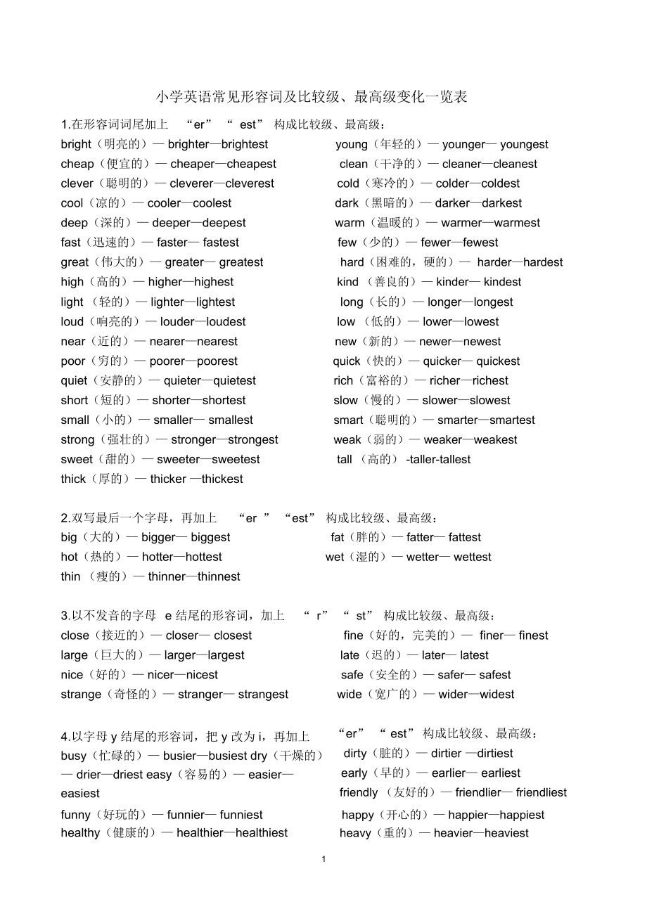 英语分几级最高多少(英语分几级最高多少级啊)