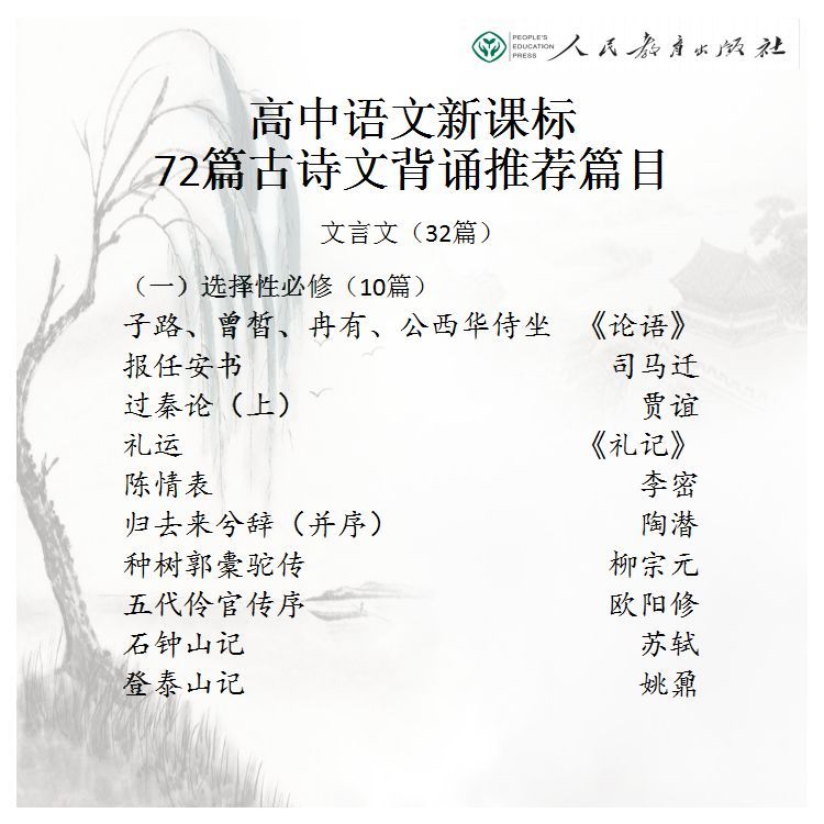 浙江高中语文必背篇目整理_浙江高中语文必背篇目