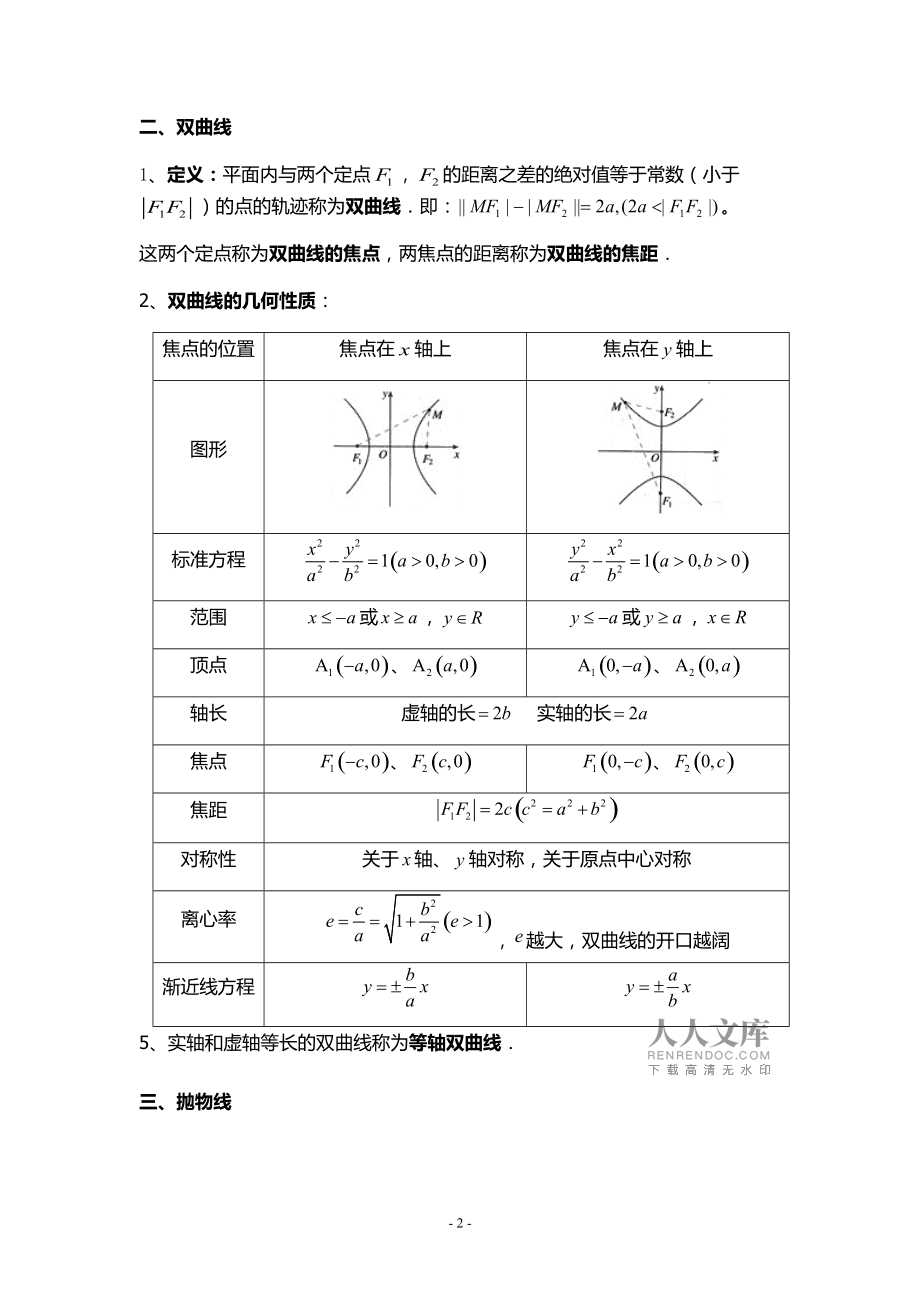 高中数学圆锥曲线知识点总结_高中数学圆锥曲线知识点总结图