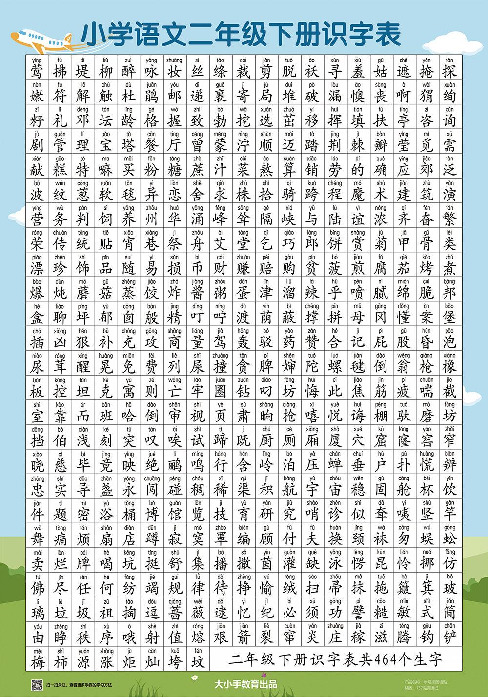 小学语文课程标准2023部编版_小学语文