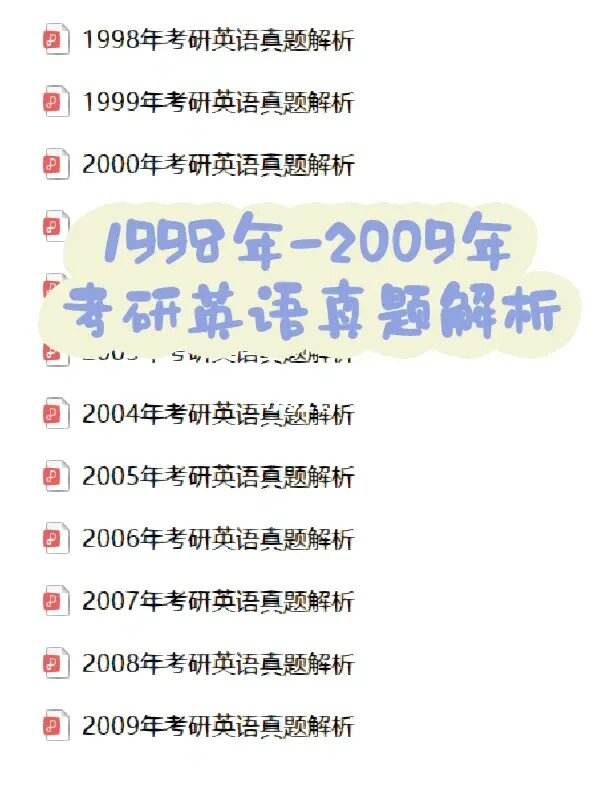 考研英语应该买什么书比较好_考研英语买什么资料比较好