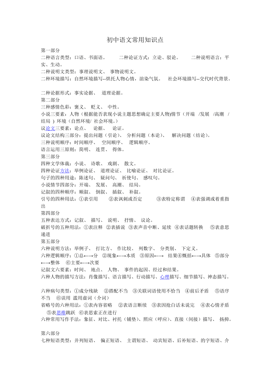 初中语文知识点总结及考点(初中语文知识点总结及考点汇总)
