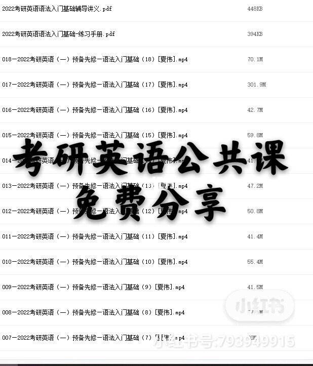 考研对英语有要求吗_考研对英语成绩有什么要求