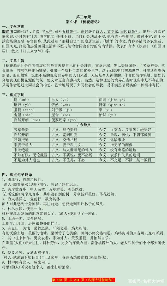 初中语文七年级下册知识点总结(七年级下册语文知识点归纳总结最新)