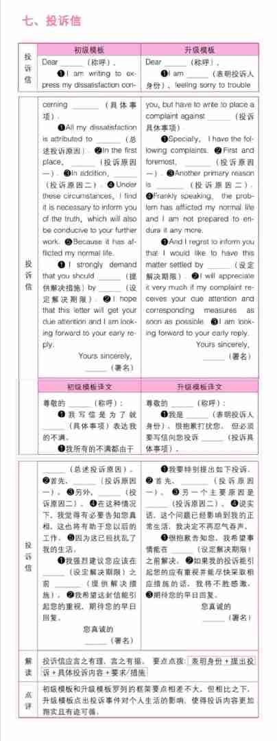 高考英语万能作文框架图(高考英语万能作文框架)
