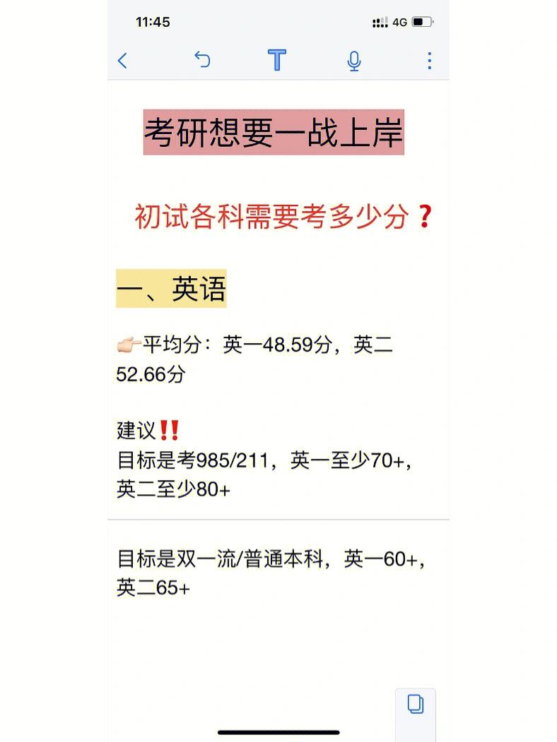 考研英语66分什么水平(考研英语66分什么水平能过)