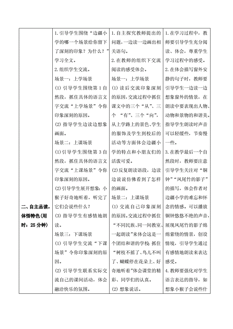 小学语文导学案模板表格_小学语文导学案模板
