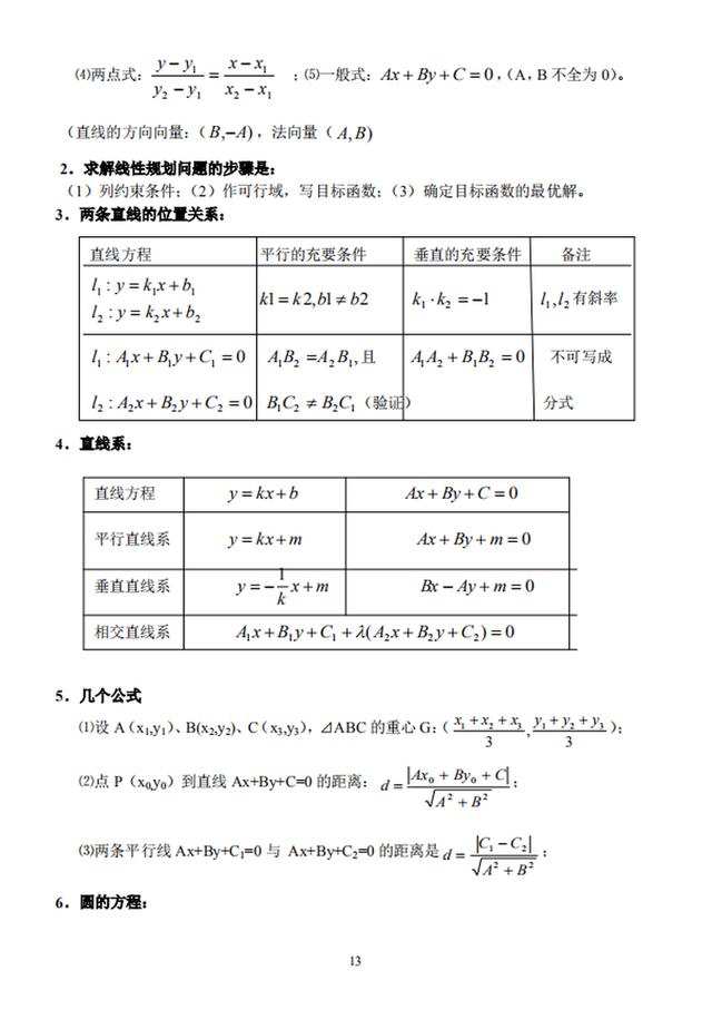 高中数学基础知识点全总结_高中数学基础知识点全总结教辅