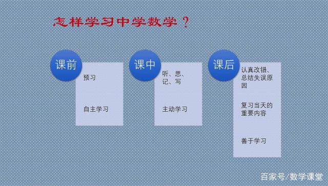 学好初中数学的方法(学好初中数学的方法和技巧作文800字)