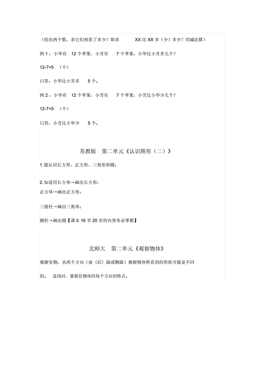 小学四年级数学重点知识归纳_小学一年级数学知识点