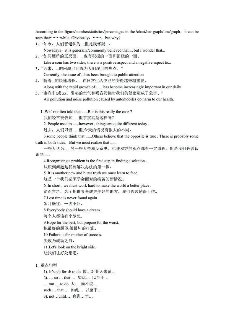 英语作文万能句子开头结尾四级(英语作文万能句子开头结尾)