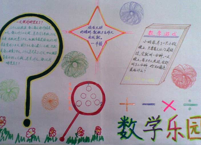 小学数学手抄报内容大全(小学生数学手抄报内容资料)