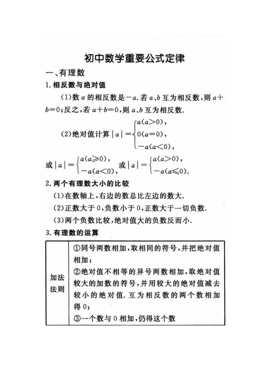 初中数学公式和定理_初中数学公式定理手册