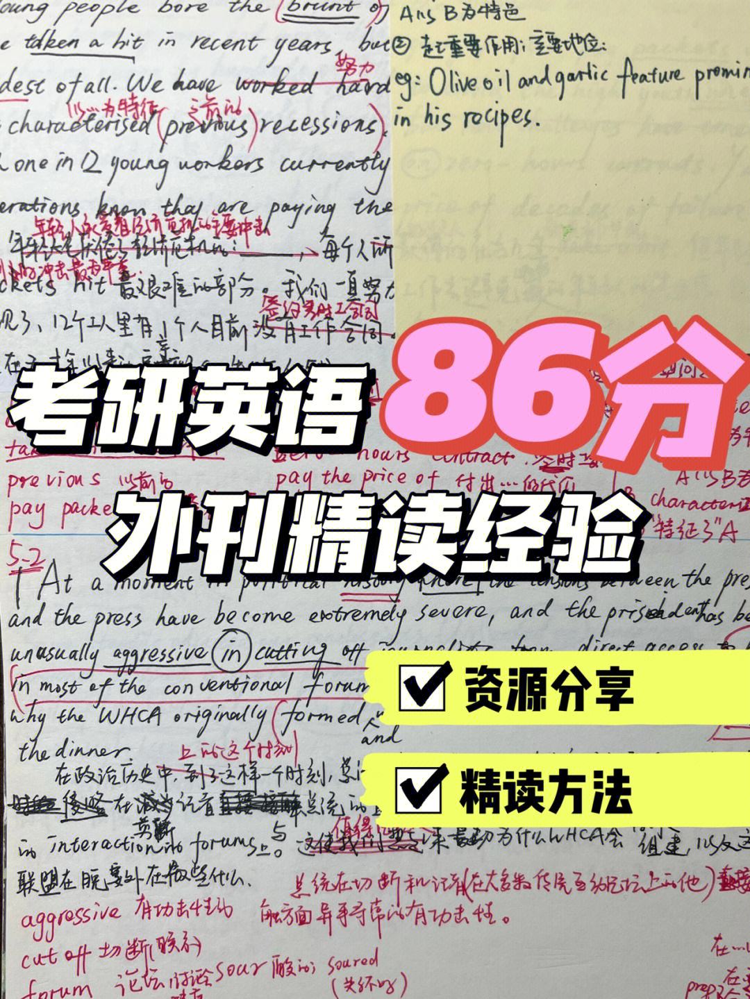 考研英语60什么水平(考研英语60+什么水平)