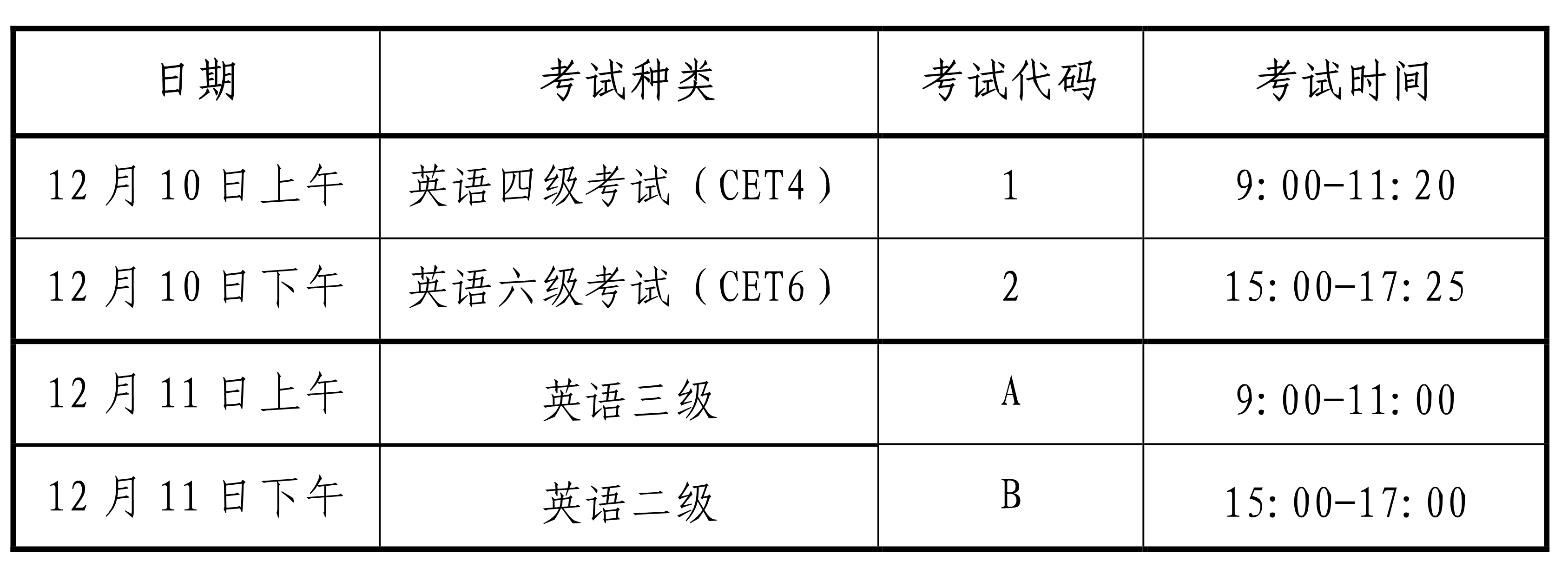 浙江省英语六级报名时间2022年下半年(浙江省英语六级报名时间2022年下半年考试)