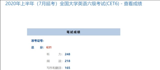 英语六级多少分过保研_英语六级分数对保研有影响吗