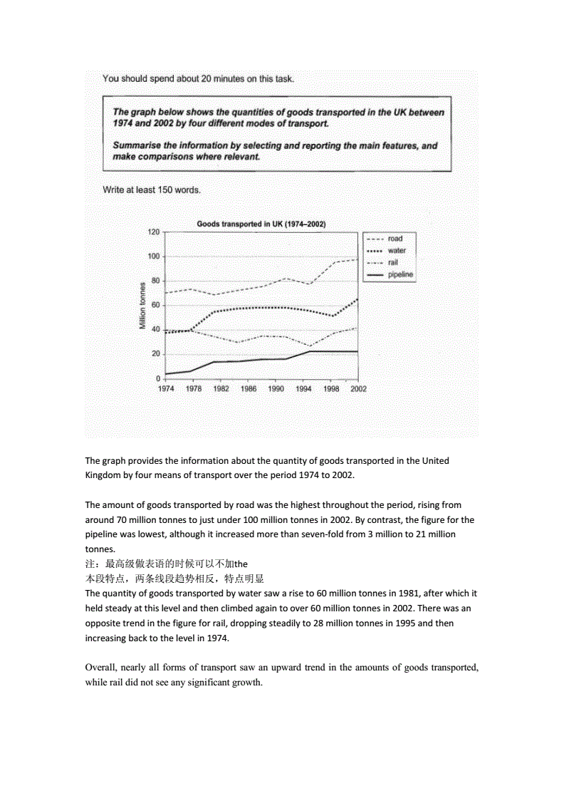 英语四级等于雅思多少分_四级考试相当于雅思多少分