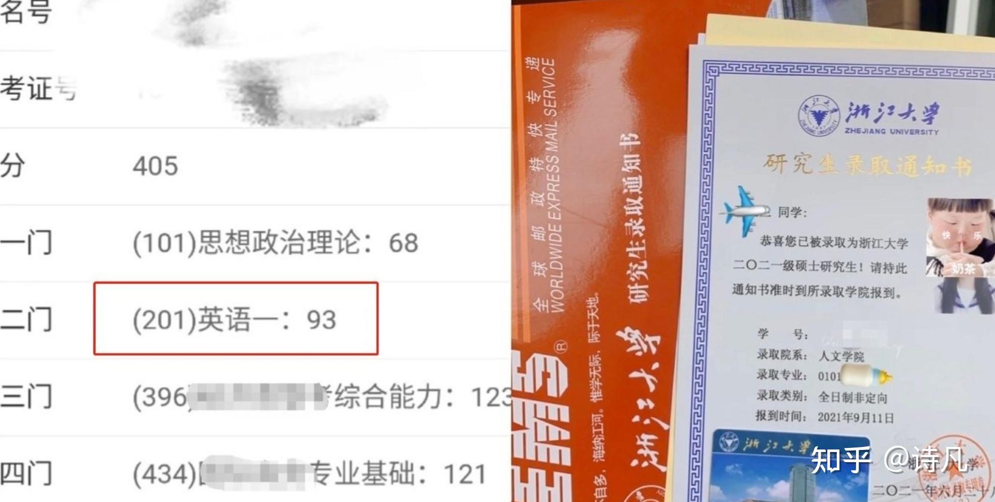 2021考研英语69分什么水平_考研英语68分是什么水平