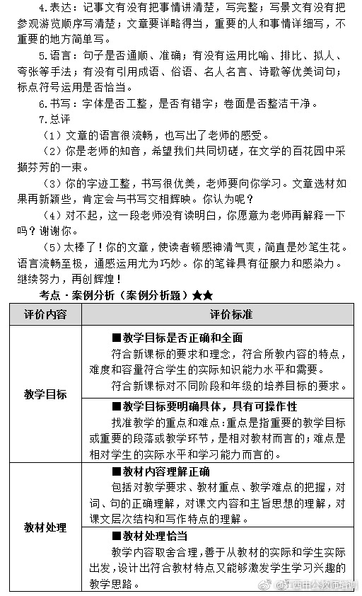 初中语文知识点汇总及考点_初中语文知识点总结中考语文必备