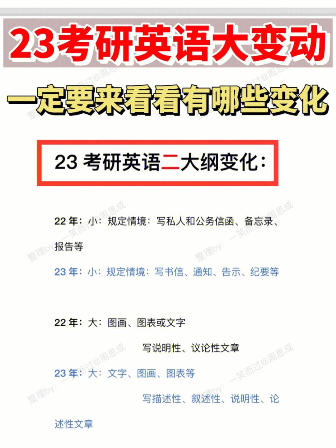 考研英语是多长时间_考研英语多长时间答题