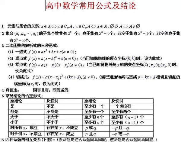 高中数学公式大全文科_高中数学公式大全最新整理版
