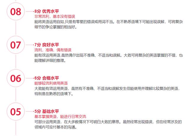 英语六级相当于雅思多少分,哪个更难考(英语六级相当于雅思多少分)