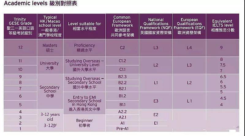 英语口语考试万能模板百度云下载_英语口语考试万能模板百度云