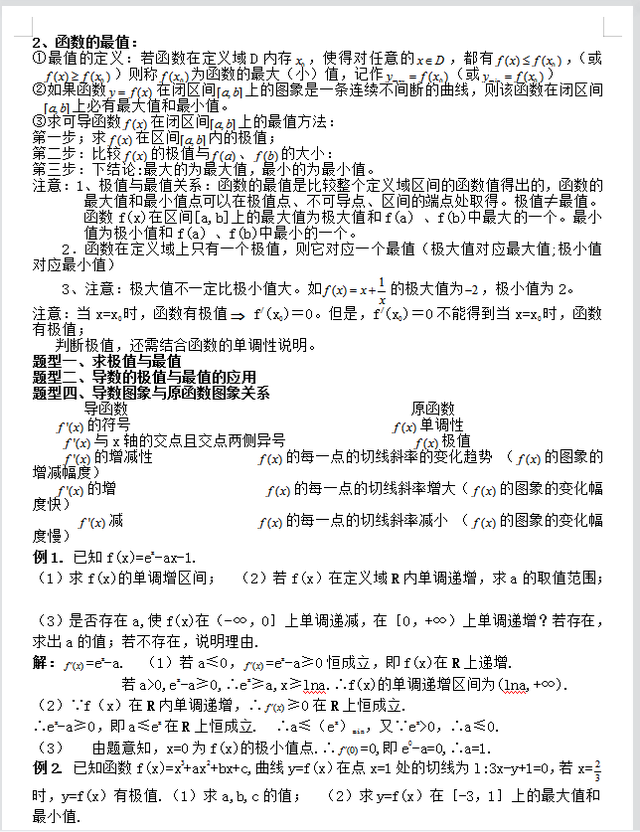 高中数学导数知识点归纳总结思维导图(高中数学导数知识点归纳总结)