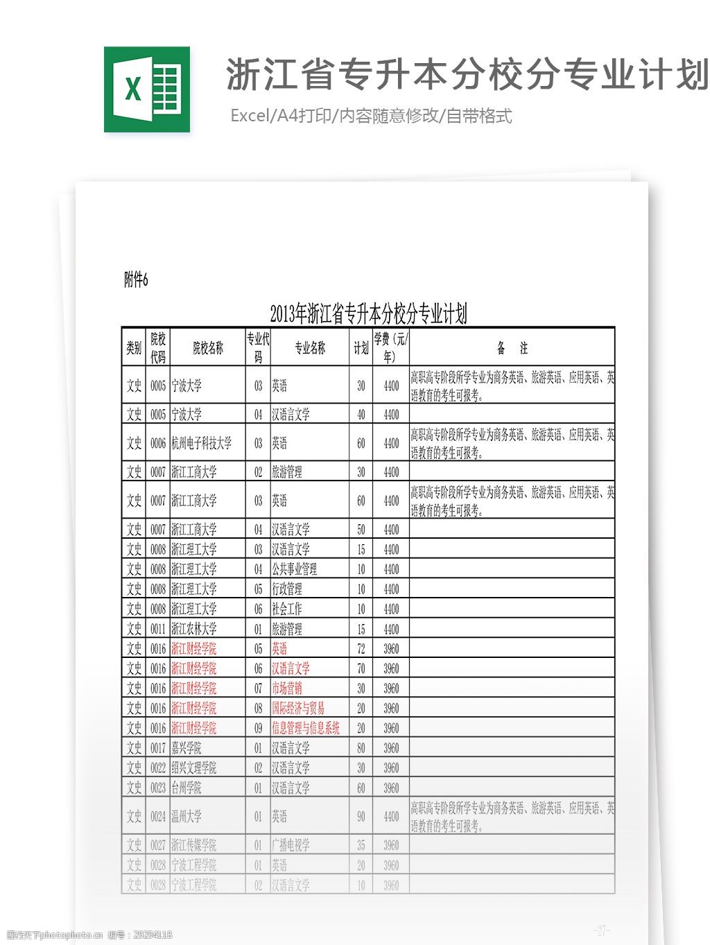 小学数学教育专升本考什么科目河南_小学数学教育专业专升本考什么