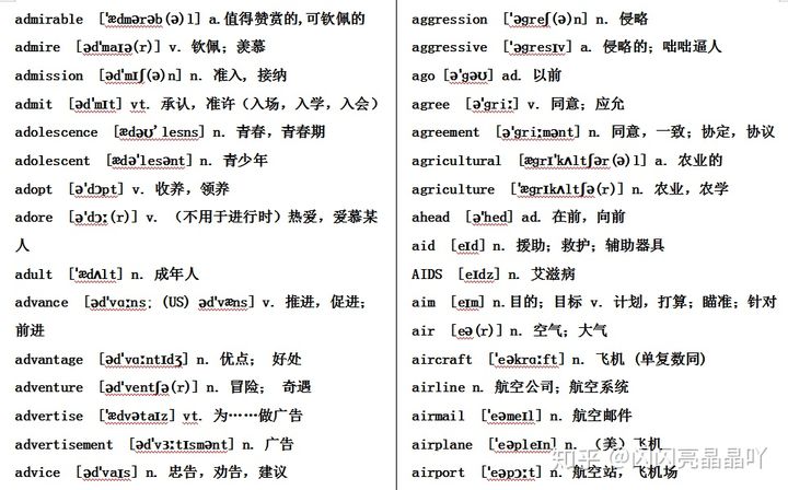 高中英语单词表3500词必背图片_高中英语单词表3500词必背免费下载