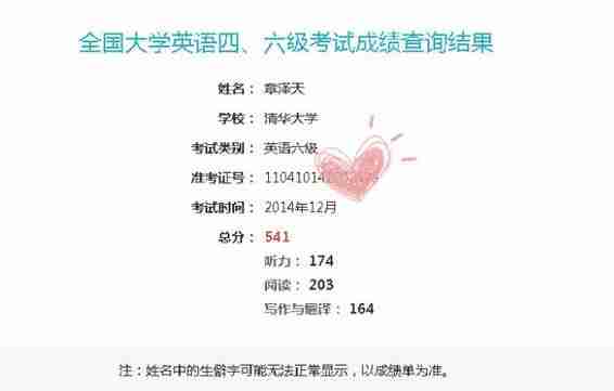 英语四级考试出成绩时间_英语四级考试出成绩时间往年